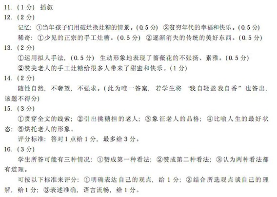 蔷薇几度花 喜欢那丛蔷薇。 与我的住处隔了三四十米远,在人家的院墙上,爬着。我把它当做大自然赠予我们的花,每每在阳台上站定,目光稍一落下,便可以饱览它了。这个时节,花开了。起先只是不眼的一两朵,躲在绿叶间,素素妆,淡淡笑。眼尖的我发现了,欢喜地叫起来,呀!蔷薇开花了。我欣赏着它的点点滴滴,日子便成了蔷薇的日子,很有希望很有盼头地朝前过着。